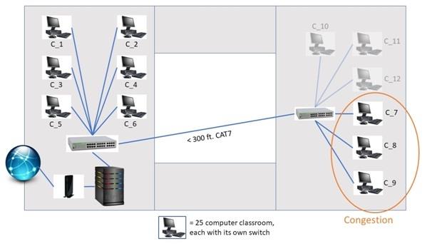 Communication & Networks Assignment Figure12.jpg
